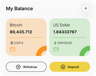 BTC-Brolis v10 automated trading solution — dashboard overview